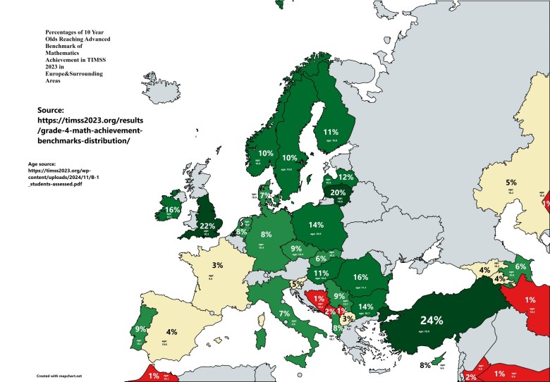 Odsetek dziesięciolatków osiągających zaawansowany poziom osiągnięć z matematyki w badaniu TIMSS 2023 w Europie  i jej otoczeniu
