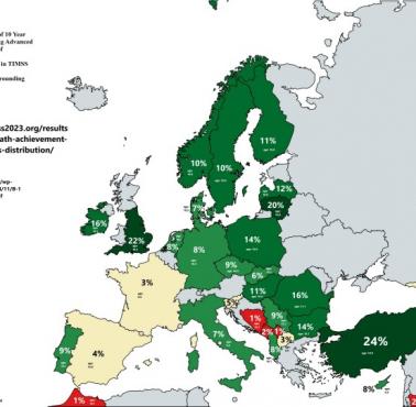 Odsetek dziesięciolatków osiągających zaawansowany poziom osiągnięć z matematyki w badaniu TIMSS 2023 w Europie  i jej otoczeniu