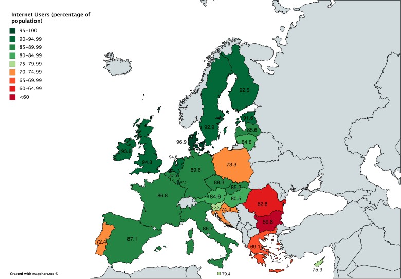 Internauci w państwach UE jako procent populacji, 2017