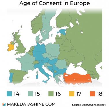Wiek zgody (wyrażenia ważnej prawnie zgody na czynności seksualne) w poszczególnych krajach Europy
