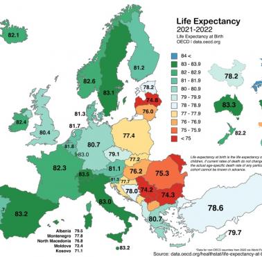 Średnia długość życia po przekroczeniu 60-tki