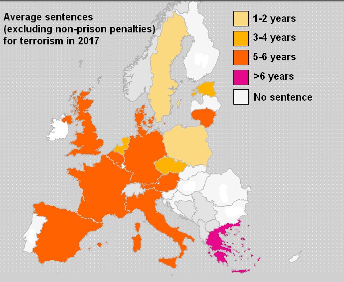 Średnia kara pozbawienia wolności za terroryzm w krajach UE, 2017