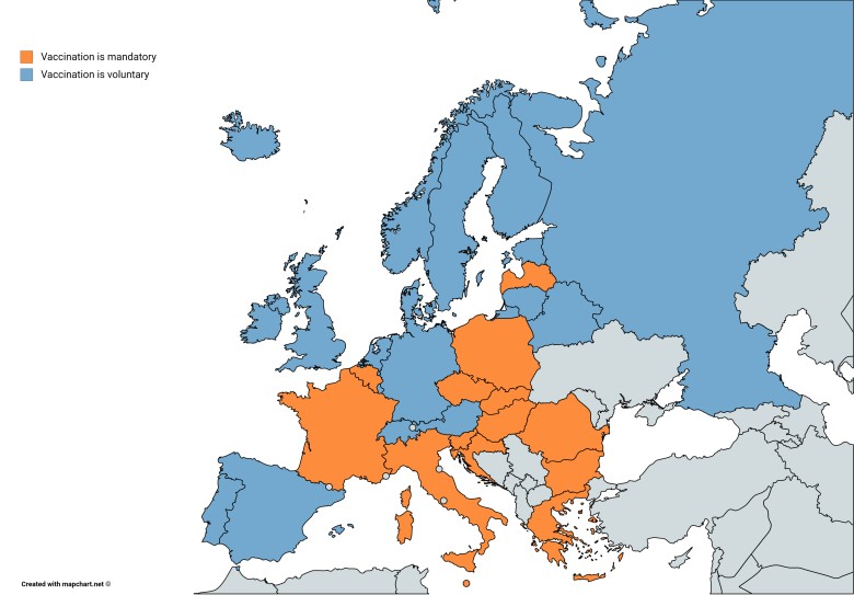 Obowiązek szczepień w Europie