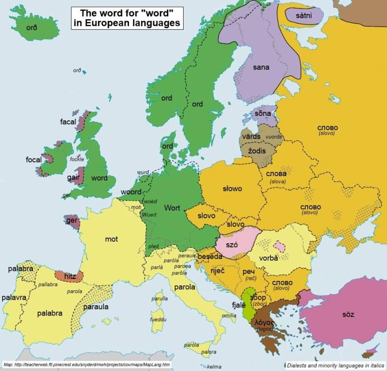 Słowo słowo w różnych europejskich językach