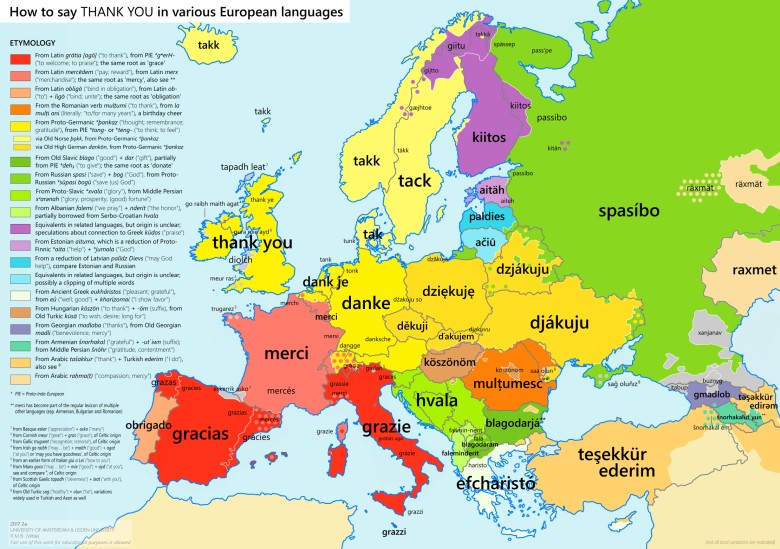 Słowo dziękuję w różnych europejskich językach