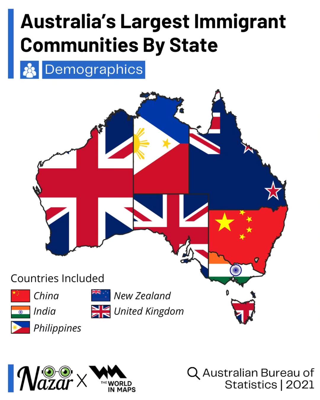Największe społeczności imigrantów w Australii według stanów, 2021
