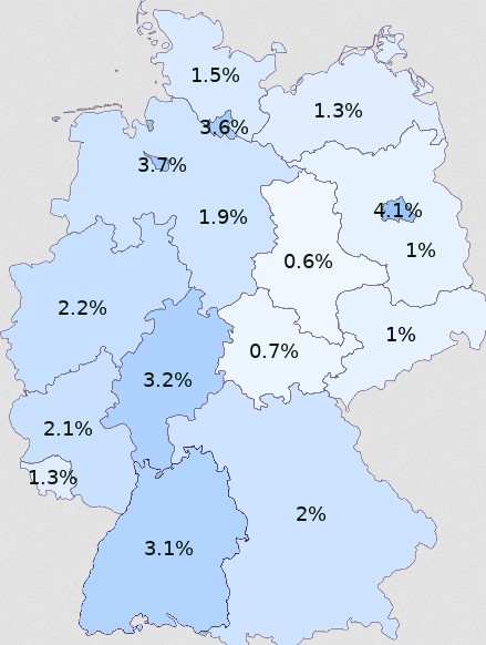 Procent niemieckich rezydentów, którzy przybyli do pracy z państw słowiańskich