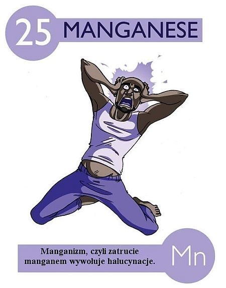 Pierwiastki chemiczne - Mangan