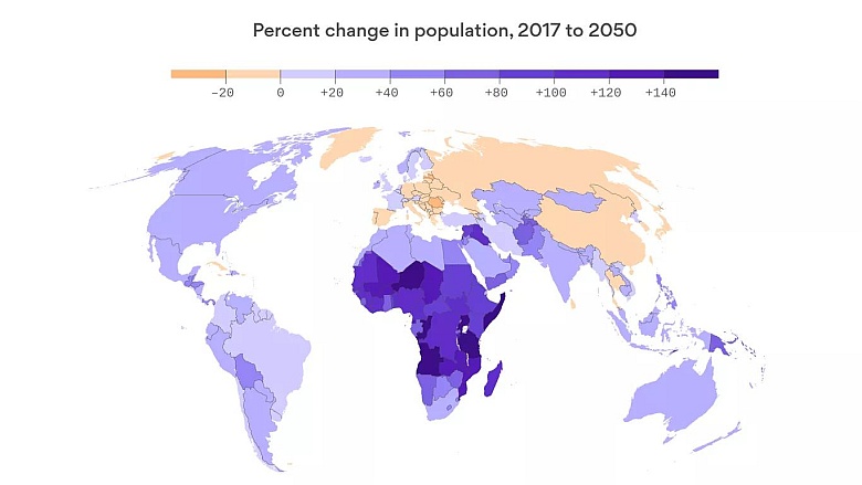 Prognoza demograficzna dla poszczególnych państw świata, 2017-2050