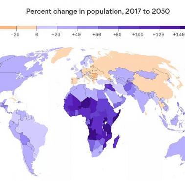 Prognoza demograficzna dla poszczególnych państw świata, 2017-2050