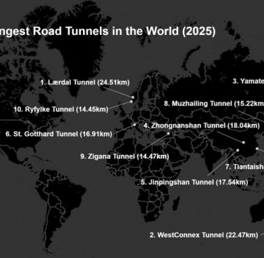 Top10 najdłuższych tuneli drogowych na świecie, 2025