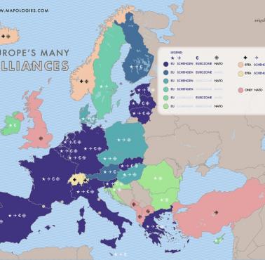 Europejskie Stowarzyszenie Wolnego Handlu, UE, Strefa Euro, Schengen, NATO ...