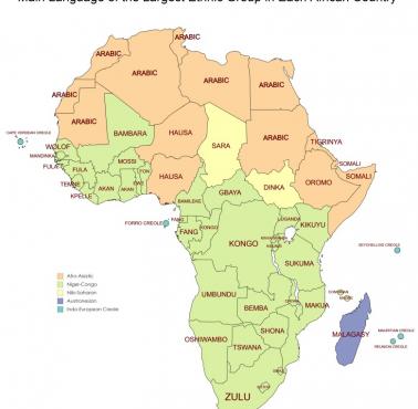 Główny język największej grupy etnicznej w każdym afrykańskim kraju