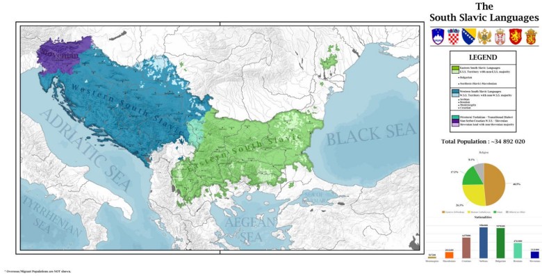 Mapa języków południowosłowiańskich