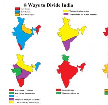 8 sposobów dzielenia Indii