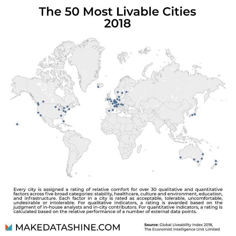 50 najlepszych miast do życia w oparciu o Global Liveability Index, 2018