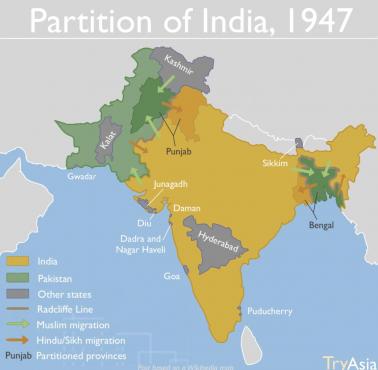 Podział Indii Brytyjskich w 1947 r.