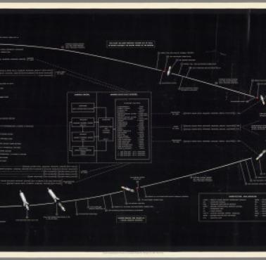 Infografika misji Apollo 11