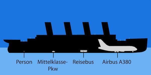 Titanic w porównaniu do samolotu pasażerskiego Airbus A380