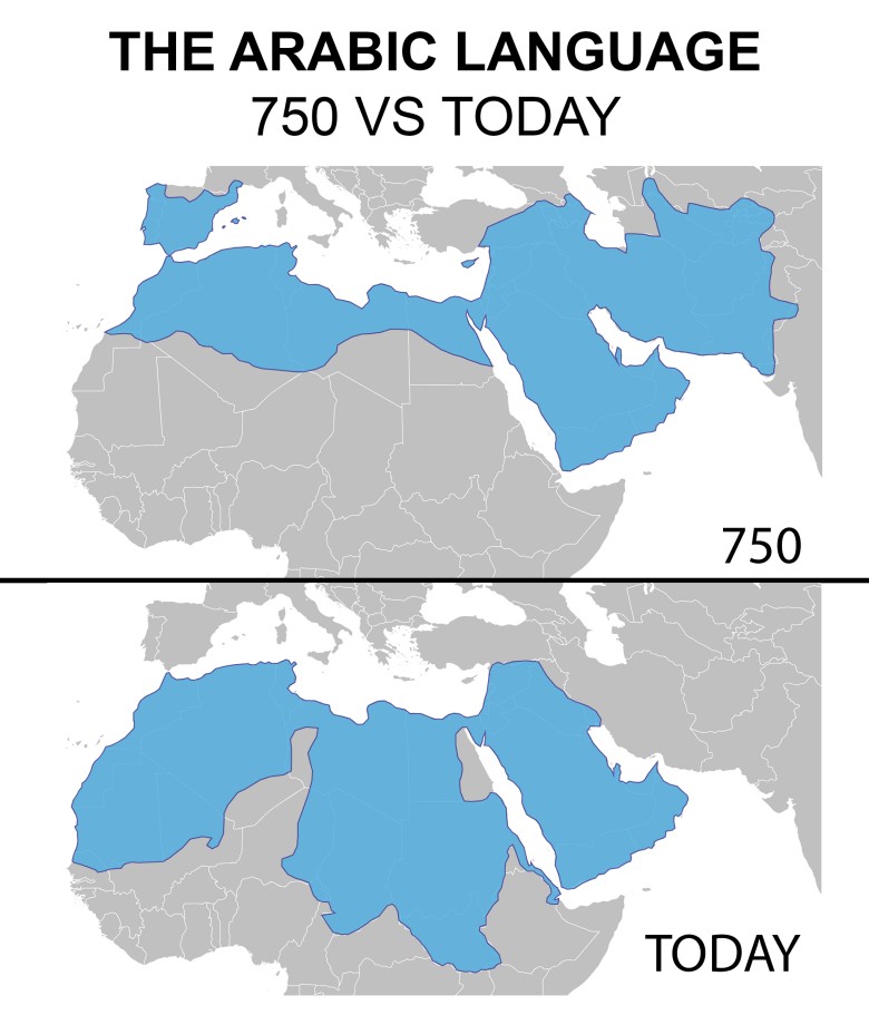 Język arabski w 750 roku i obecnie
