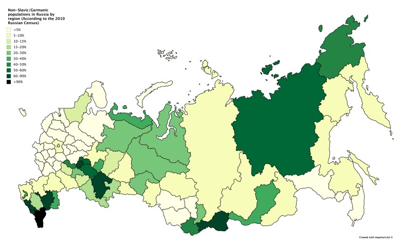 Niesłowiańska i nieniemiecka populacja w regionach Rosji