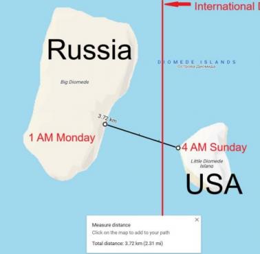 Cieśninie Beringa, wyspy Diomedesa, granica rosyjsko-amerykańska. Najbliższy punkt między Rosją a USA 3,72 km