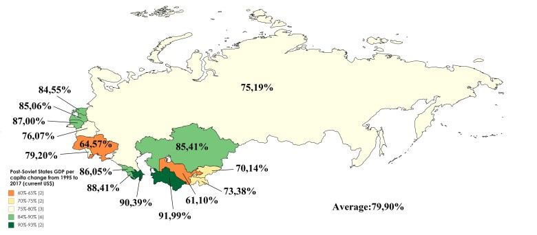 Zmiana PKB w państwach powstałych po upadku ZSRR na mieszkańca w latach 1995-2017 (w dolarach)