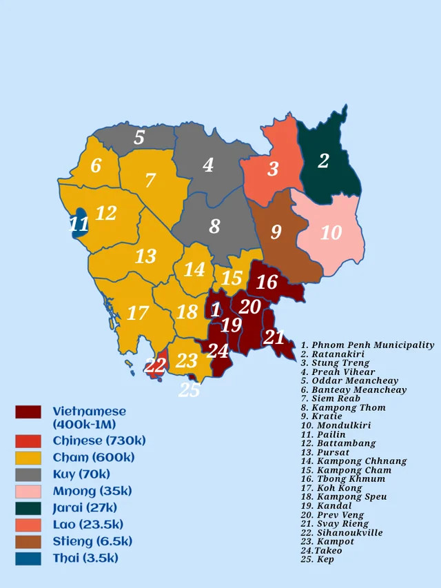 Druga co do wielkości mniejszości etniczne w Kambodży
