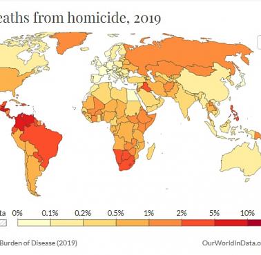 Udział zgonów z powodu zabójstw w ogólnej liczbie zgonów i współczynniku zabójstw na świecie, 2019 r.