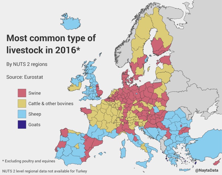 Najczęściej występujący typ zwierząt gospodarskich według regionów w Europie