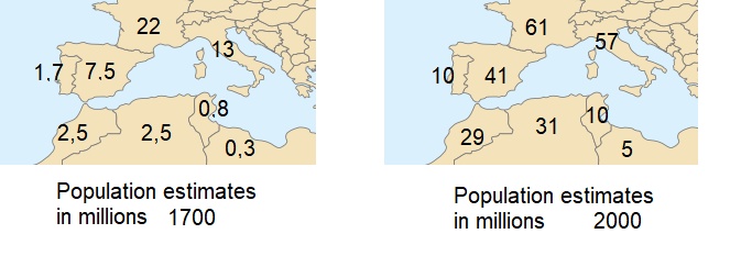 Wzrost liczby ludnosci w południowo-zachodniej Europie i północno-zachodniej Afryce w latach 1700-2000