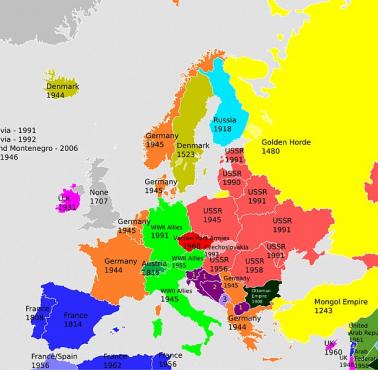 Ostatnia okupacja, Europa i Bliski Wschód