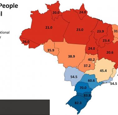 Odsetek białych mieszkańców Brazylii w poszczególnych regionach kraju, 2017