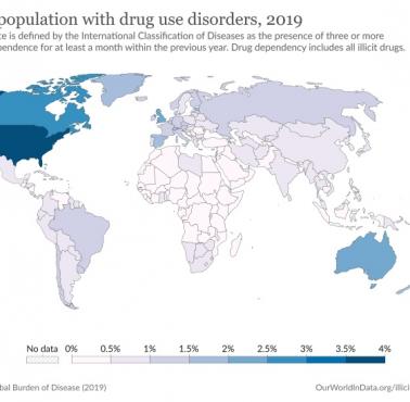 Uzależnienie od narkotyków na świecie, 2019