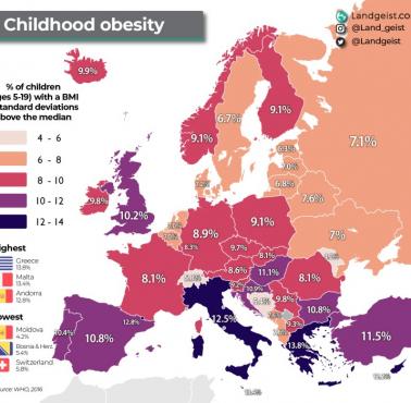 Współczynnik otyłości wśród dzieci (5-19) w Europie, 2016