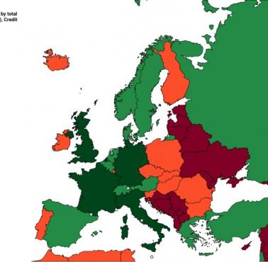 Kraje europejskie według całkowitego bogactwa, dane Credit Suisse 2017