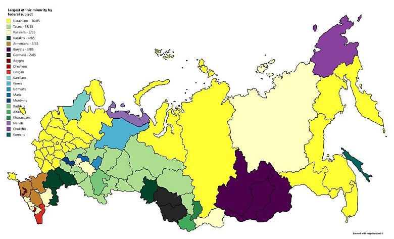 Największa mniejszość etniczna w poszczególnych regionach Rosji