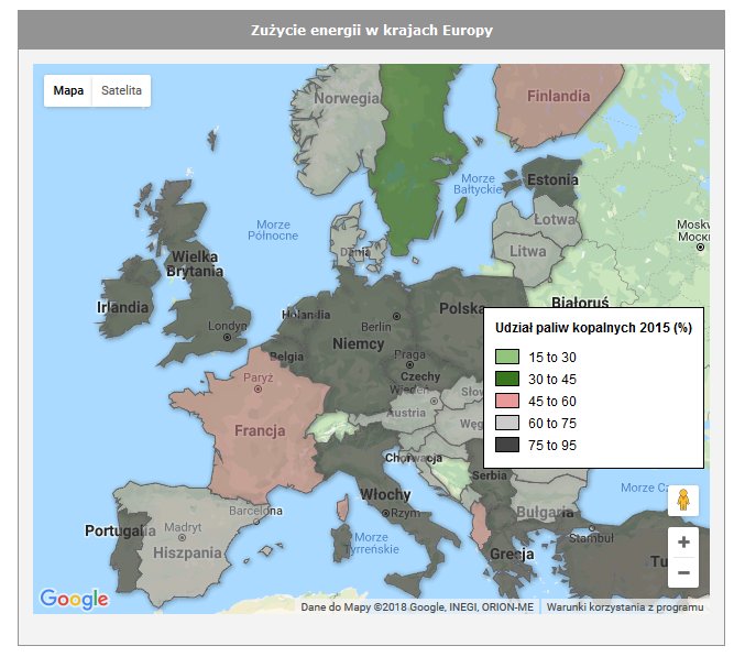 Udział paliw kopalnych w Europie, 2015