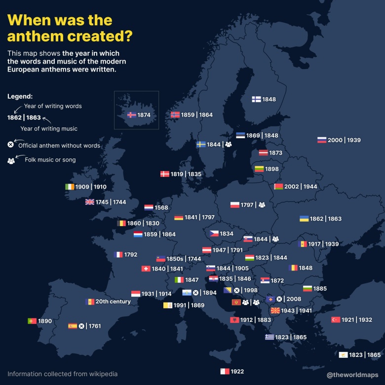Kiedy powstały słowa i muzyka współczesnych hymnów europejskich?