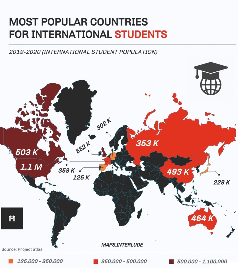 Najbardziej popularne kraje dla studentów międzynarodowych 2019-2020