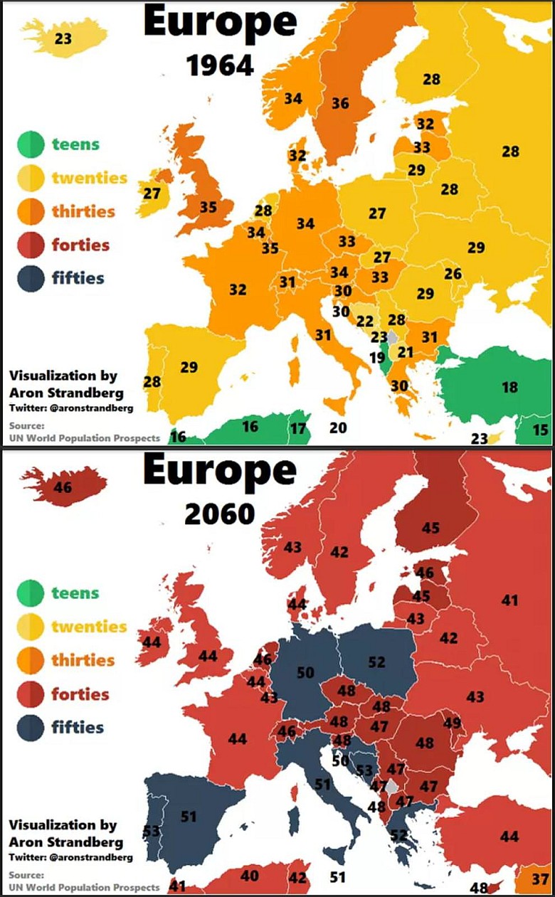 Mediana wieku w Europie od 1960 do (przewidywana) 2060 roku