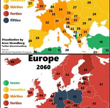 Mediana wieku w Europie od 1960 do (przewidywana) 2060 roku