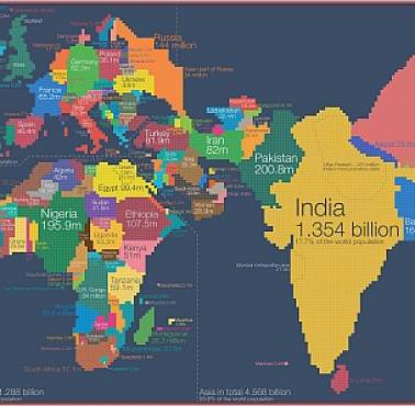Demograficzna mapa świata. Światowa populacja z podziałem na państwa, 2018