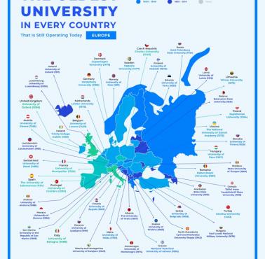 Mapa najstarszych uniwersytetów w Europie (od 1050 roku)