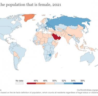 Proporcja mężczyzn do kobiet w poszczególnych państwach świata w 2021 roku