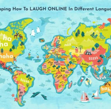Słowo "ha ha" (w wersji internetowej/online) w różnych językach świata