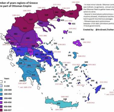 Liczba lat, w których poszczególne regiony Grecji były częścią Imperium Osmańskiego