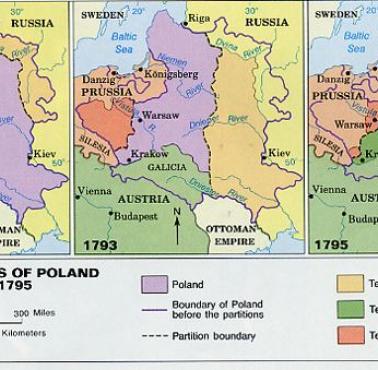 Rozbiory Polski 1772-1795