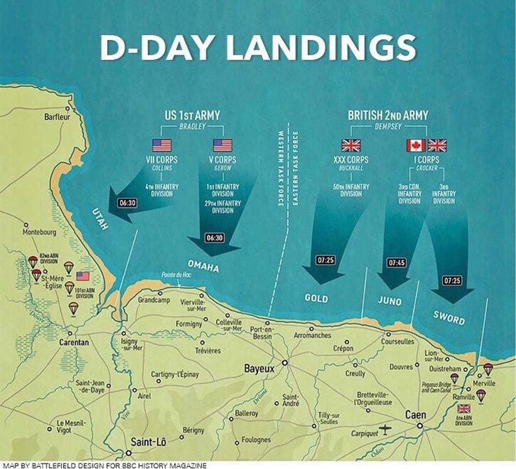 Lądowanie aliantów w Normandii (D-Day)