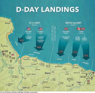 Lądowanie aliantów w Normandii (D-Day)